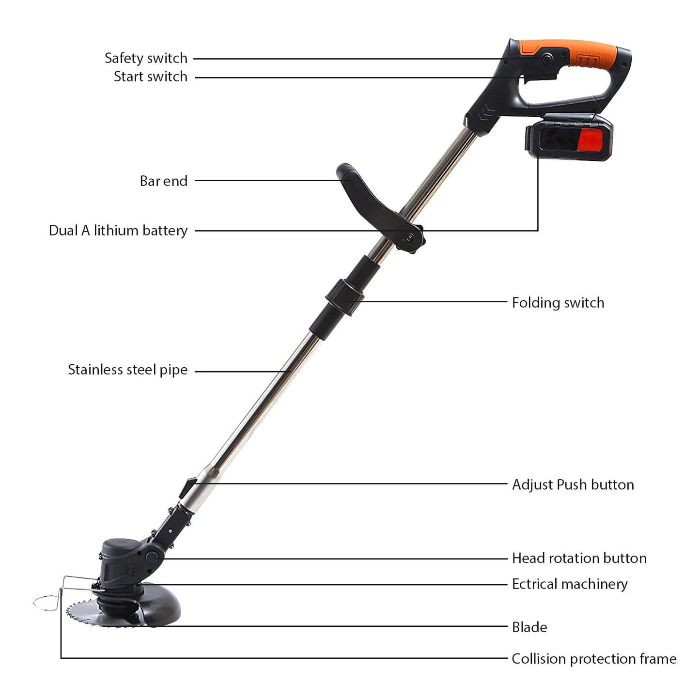 21V Electric Cordless Grass Trimmer 850W Portable Lawn Mower Adjustable Brush Cutter Weeder Pruning Tool Gardening Machine